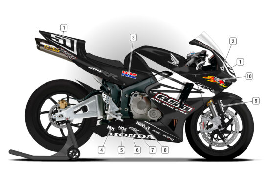 Alternative view of Honda CBR600RR 2003/04