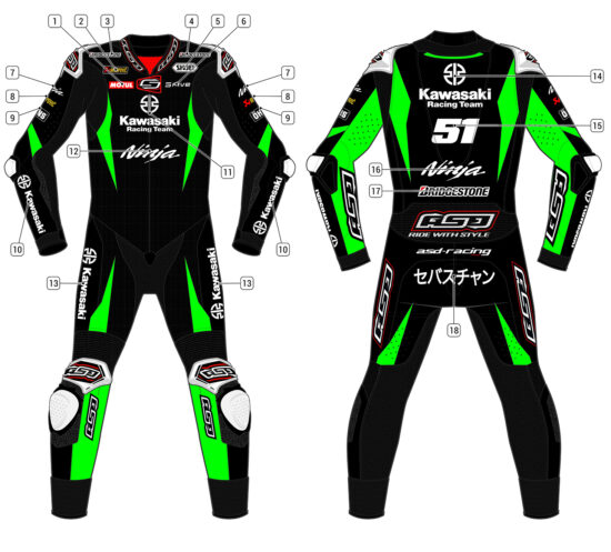 Alternative view of RS - Pro