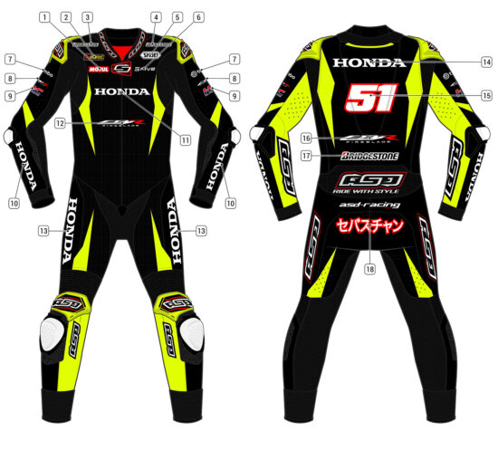 Alternative view of RS - Pro