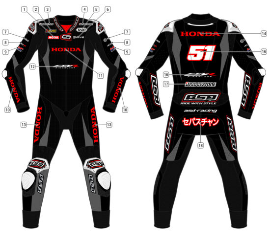 Alternative view of RS - Pro