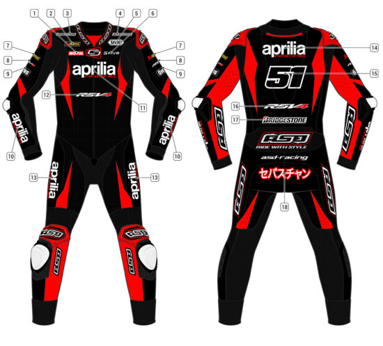 Alternative view of RS - Pro