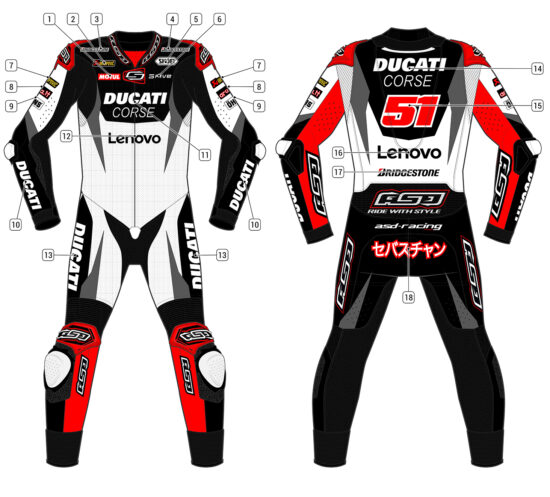 Alternative view of RS - Pro