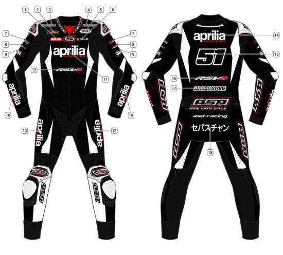 Alternative view of RS - Pro