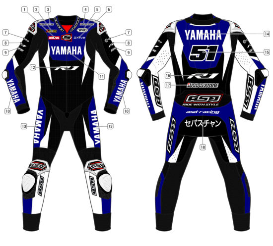 Alternative view of RS - Pro