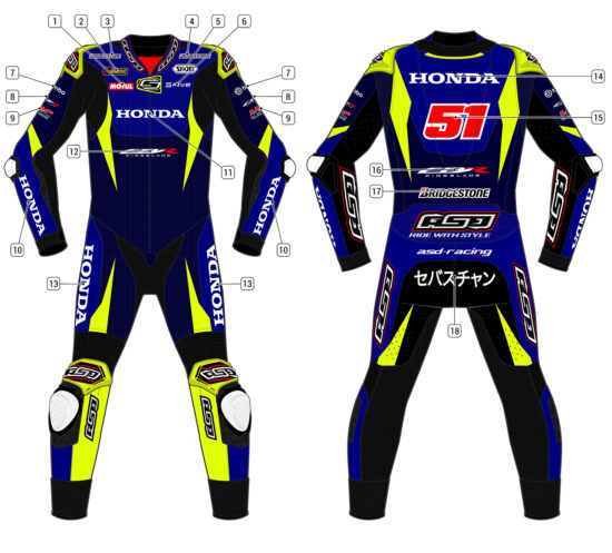 Alternative view of RS - Pro