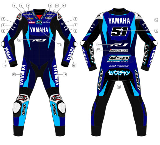 Alternative view of RS - Pro