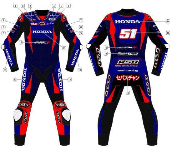 Alternative view of RS - Pro