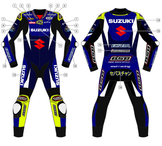 Alternative view of RS - Pro