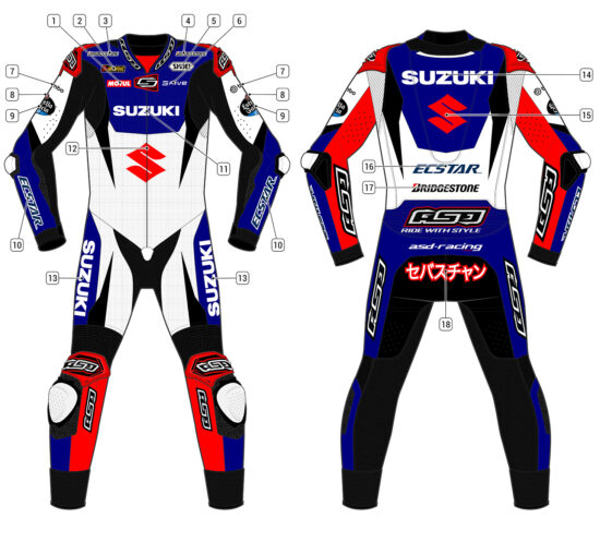 Alternative view of RS - Pro