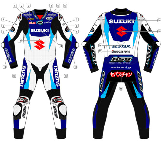 Alternative view of RS - Pro