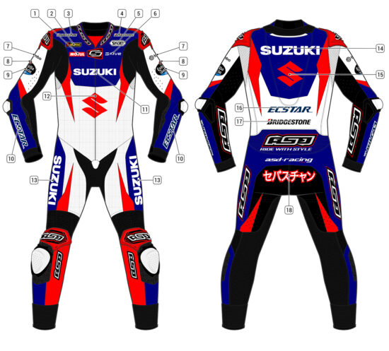 Alternative view of RS - Pro