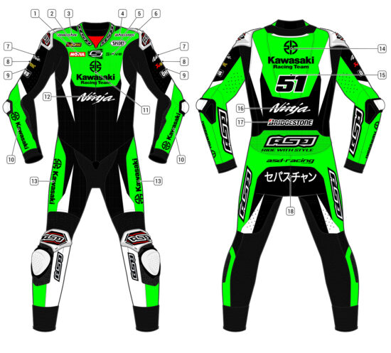 Alternative view of RS - Pro