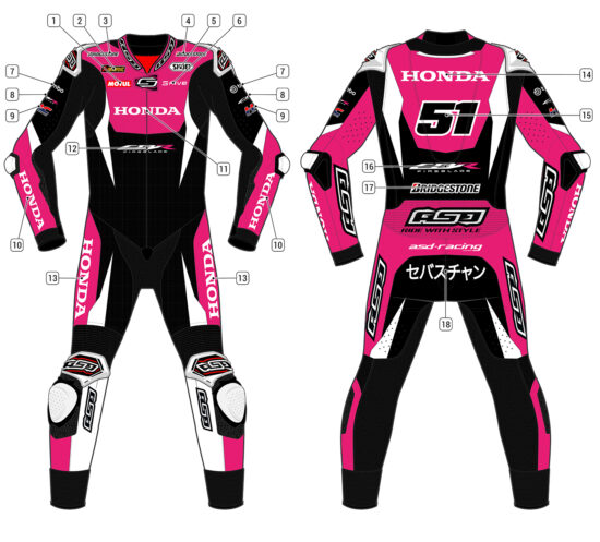 Alternative view of RS - Pro