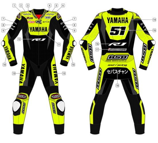 Alternative view of RS - Pro