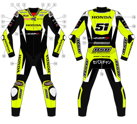 Alternative view of RS - Pro