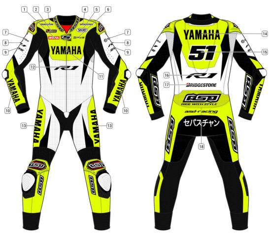 Alternative view of RS - Pro