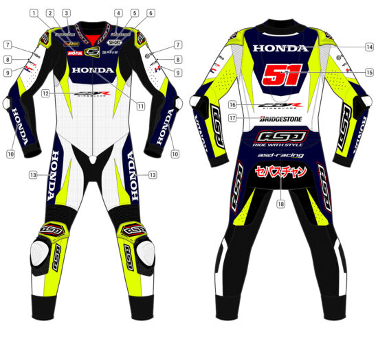 Alternative view of RS - Pro