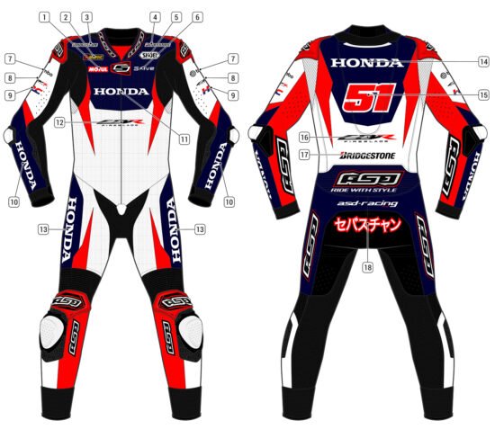 Alternative view of RS - Pro