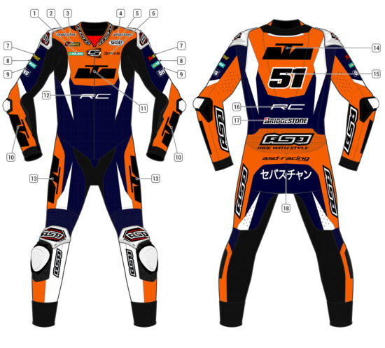 Alternative view of RS - Pro