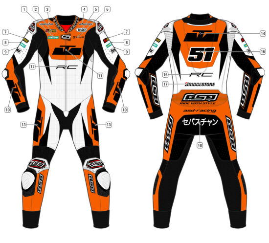 Alternative view of RS - Pro