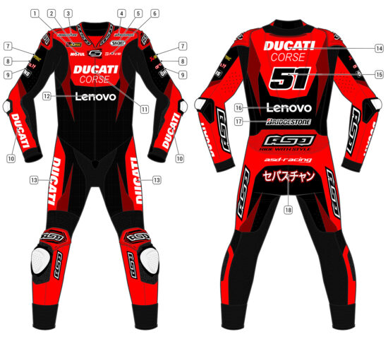 Alternative view of RS - Pro