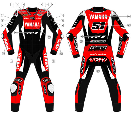 Alternative view of RS - Pro