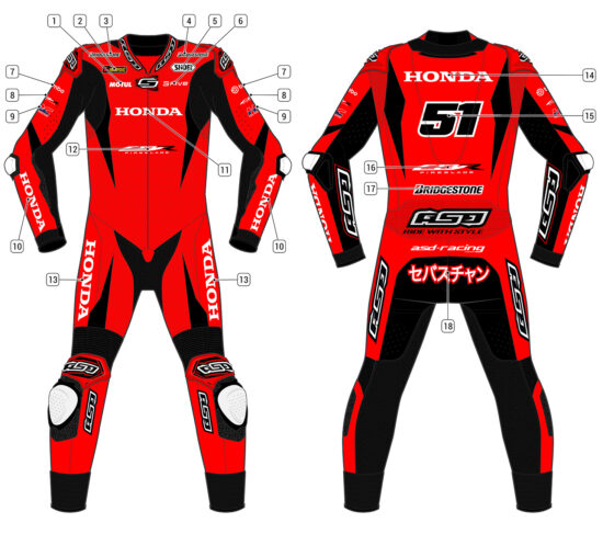 Alternative view of RS - Pro