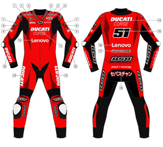 Alternative view of RS - Pro