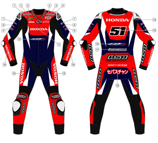 Alternative view of RS - Pro