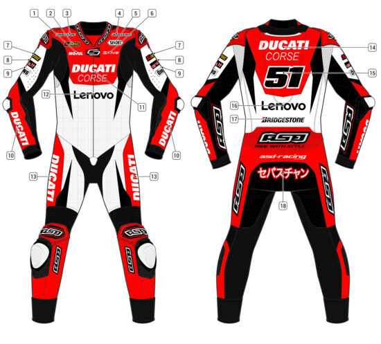 Alternative view of RS - Pro