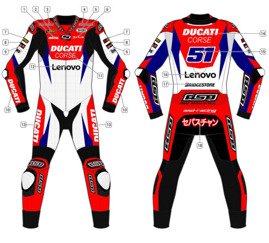 Alternative view of RS - Pro