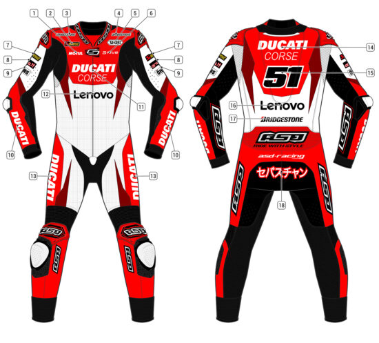 Alternative view of RS - Pro