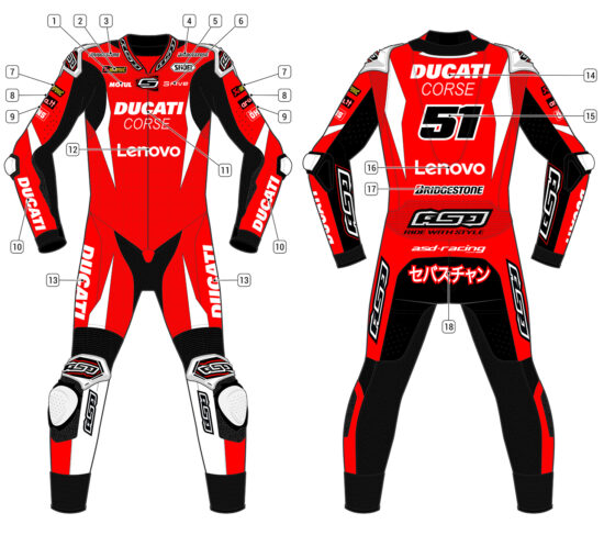 Alternative view of RS - Pro