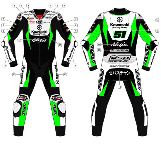 Alternative view of RS - Pro