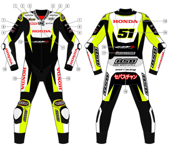 Alternative view of RS - Pro