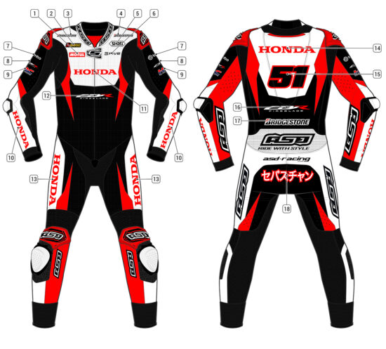 Alternative view of RS - Pro