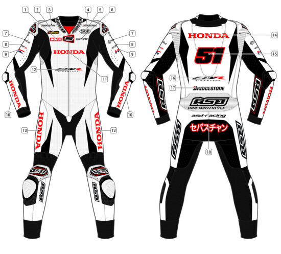 Alternative view of RS - Pro