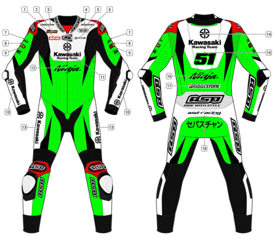 Alternative view of RS - Pro