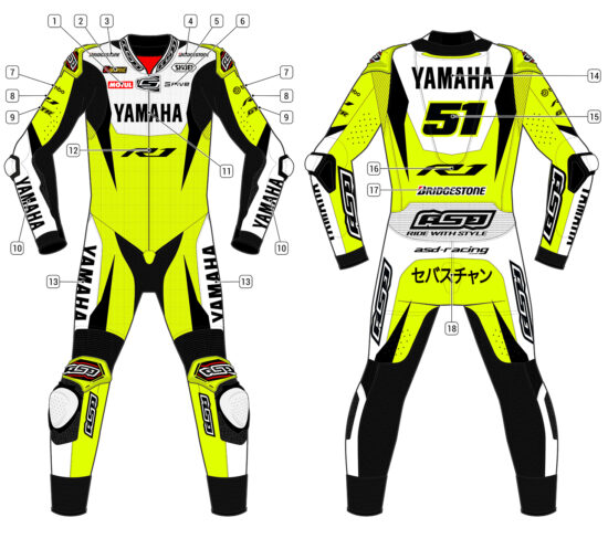 Alternative view of RS - Pro