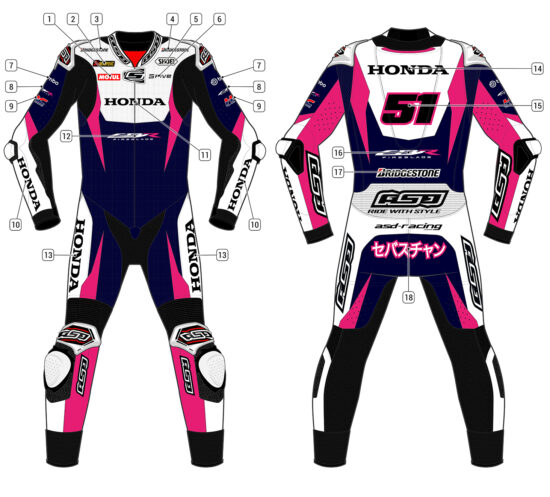 Alternative view of RS - Pro