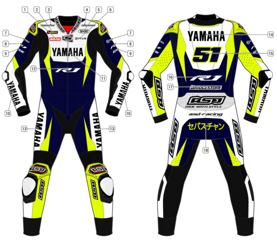 Alternative view of RS - Pro