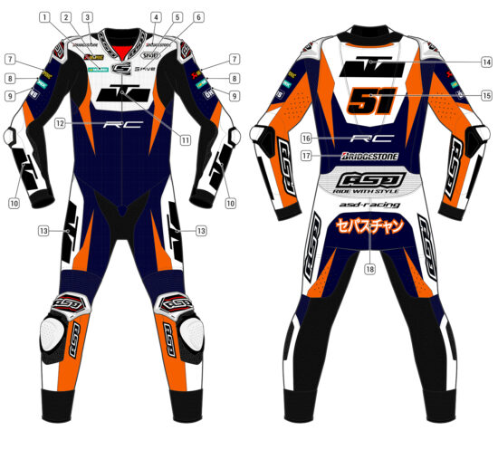 Alternative view of RS - Pro