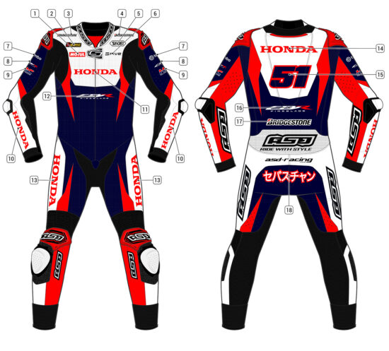 Alternative view of RS - Pro