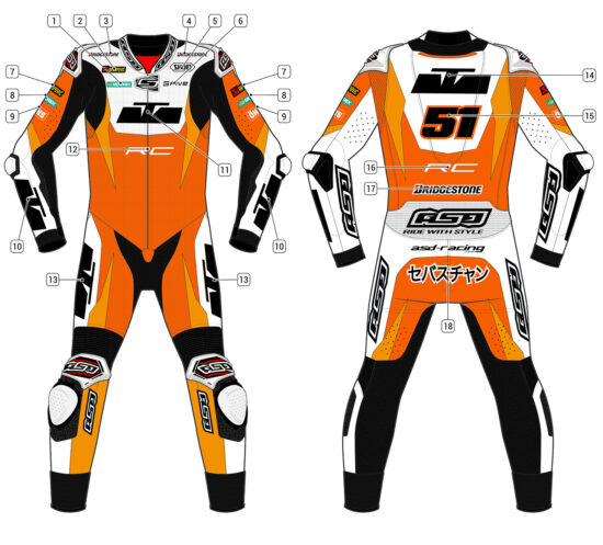 Alternative view of RS - Pro