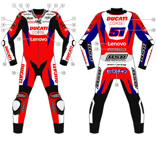 Alternative view of RS - Pro