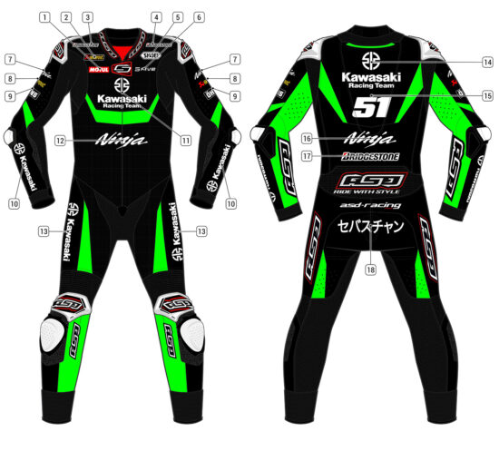 Alternative view of RS - Race