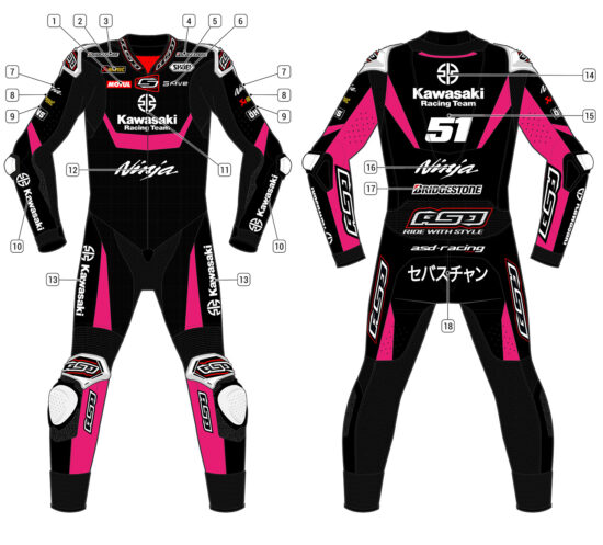 Alternative view of RS - Race