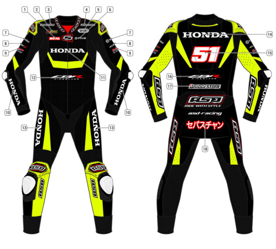 Alternative view of RS - Race