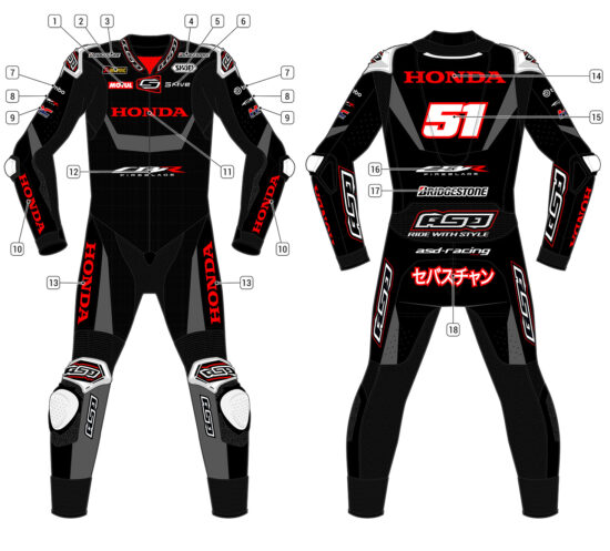 Alternative view of RS - Race