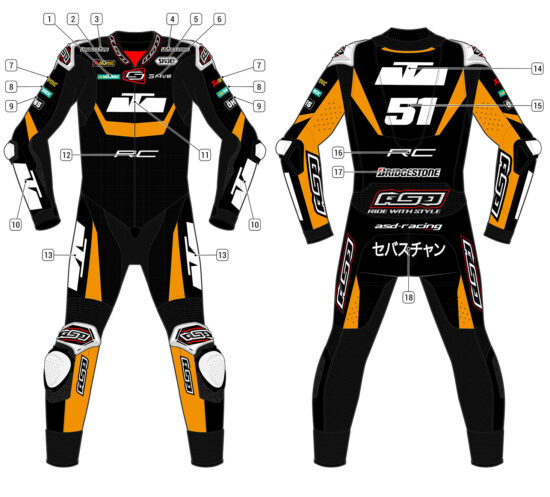 Alternative view of RS - Race